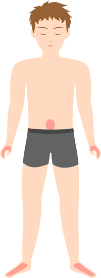 脱毛部位の図　-おへそ周りなど-
          